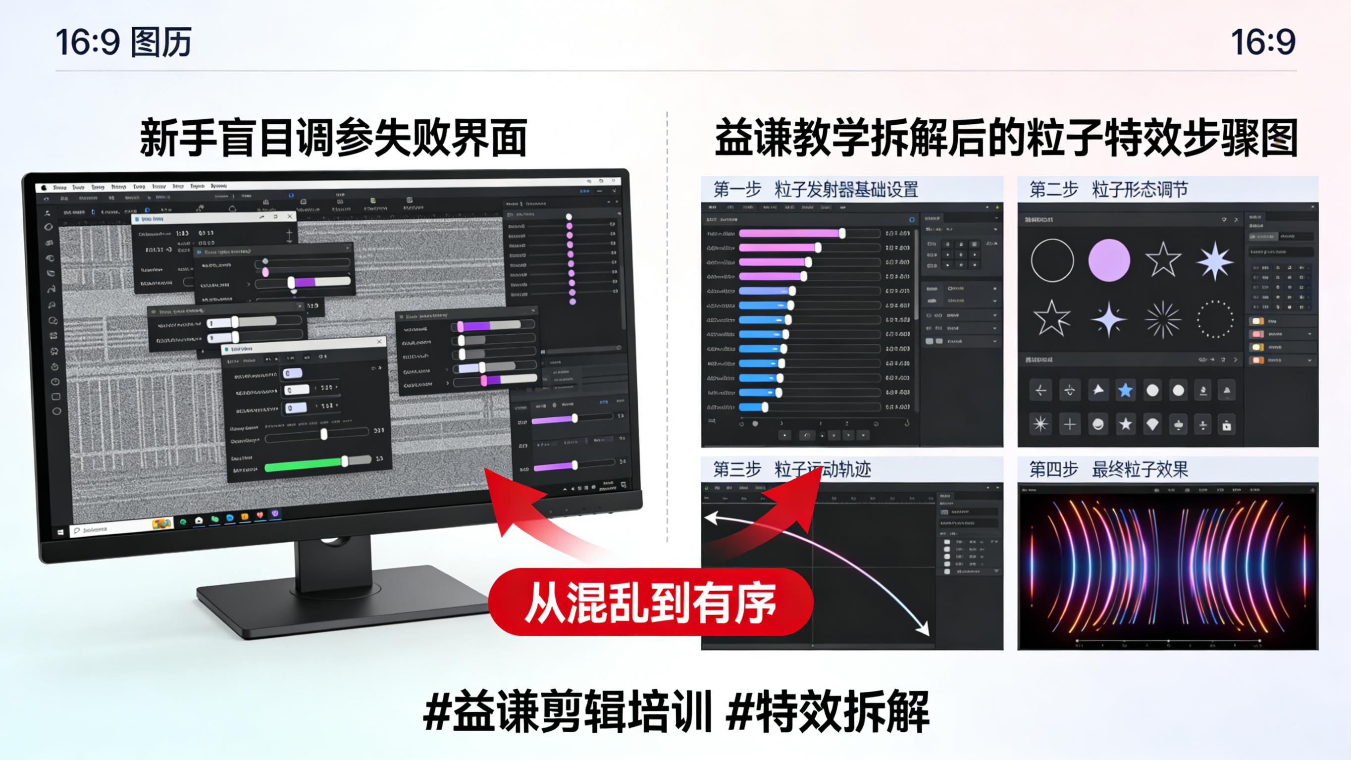益谦影视后期培训：新手学 AE 特效的捷径，拒绝盲目摸索