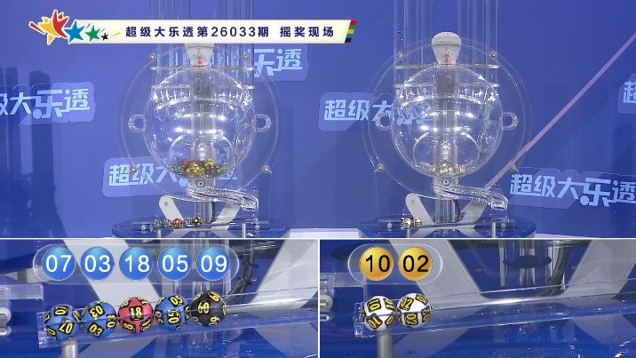 034期 大乐透 |​ 上期一等奖中出12注；前区一对间四连号03、05、07、09，断开三区