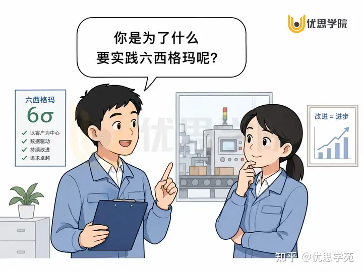 取得六西格玛黑带CSSBB证书有利于转职吗？