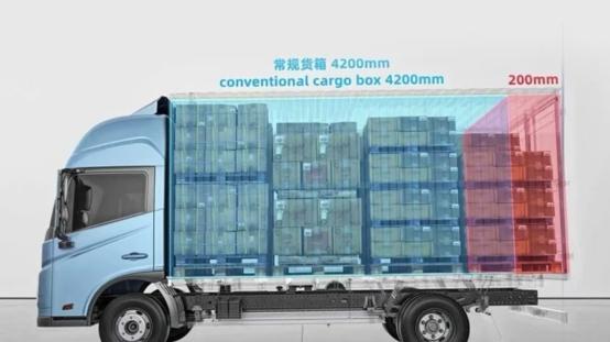 新能源重卡三雄暗战，徐工、三一、解放抢食千亿蛋糕