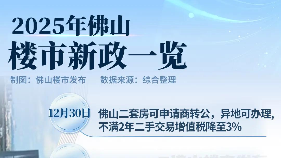 5天挂牌千套！降税新政后，佛山二手加速“狂奔”