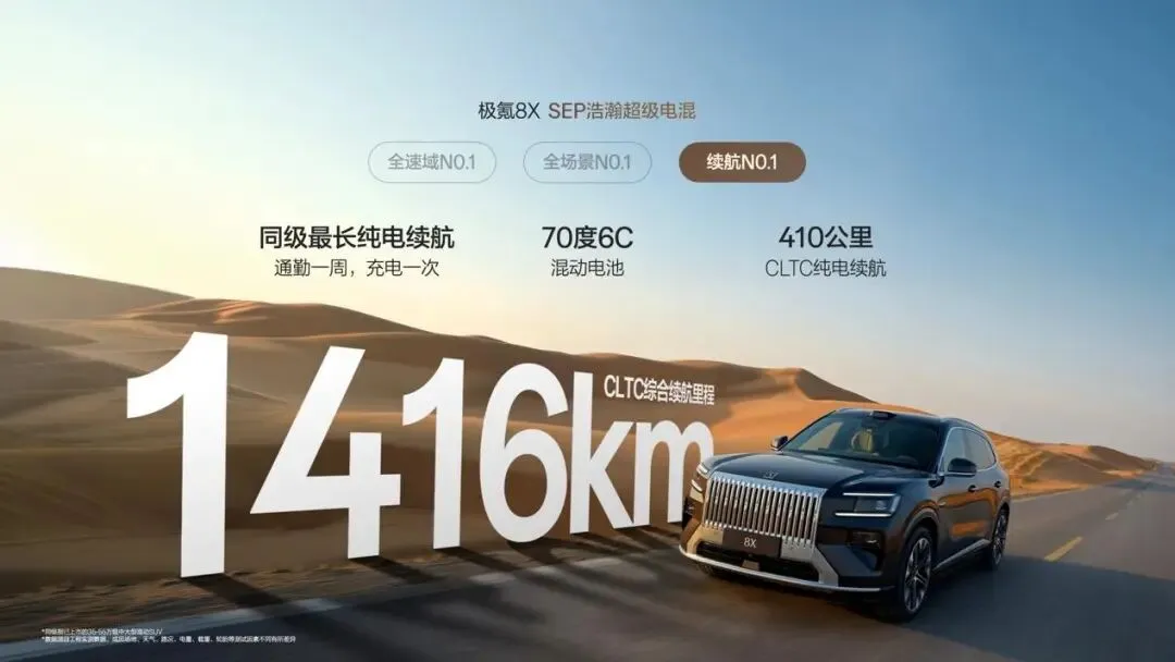 预售价37.68万起，二季度上市 极氪8X究竟怎么选？