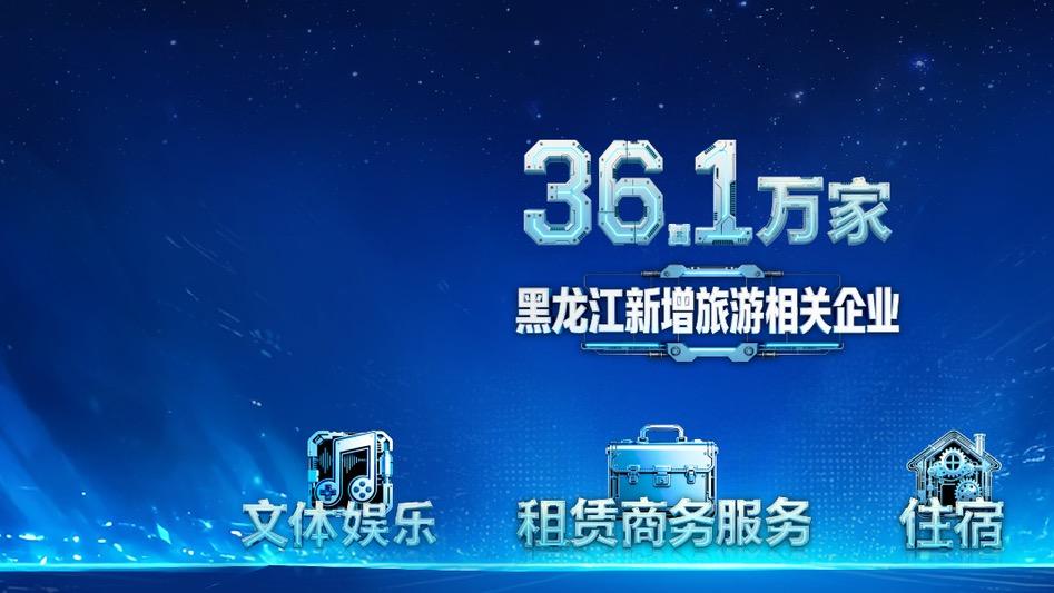 黑龙江每4家新企业就有1家做文旅