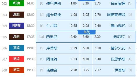 4月11日足球扫盘仅个人观点丨30场干货速推