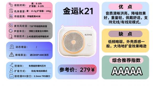 小蜜蜂扩音器十大品牌推荐｜揭秘行业内幕，避开雷区选对款