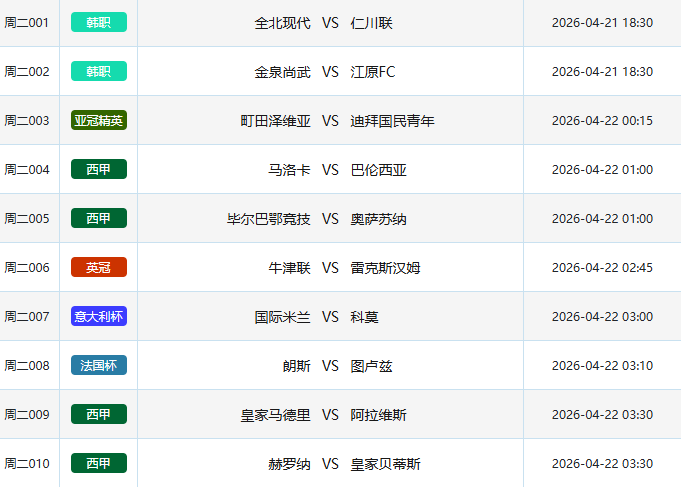 4月21日今日足球推荐丨10场干货速推