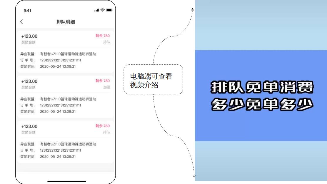促销一停生意就凉？排队免单让顾客主动复购还拉新！