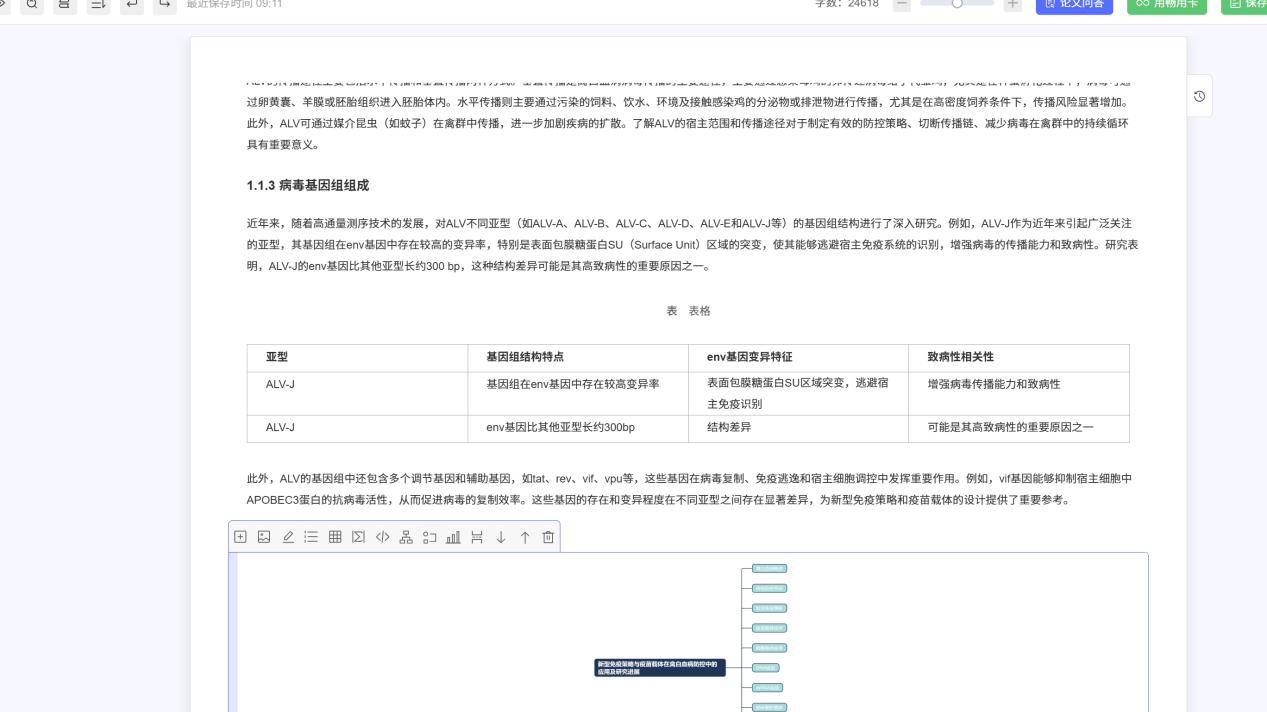 2026理工科本科论文写作全指南：算法、代码与图表规范实操详解