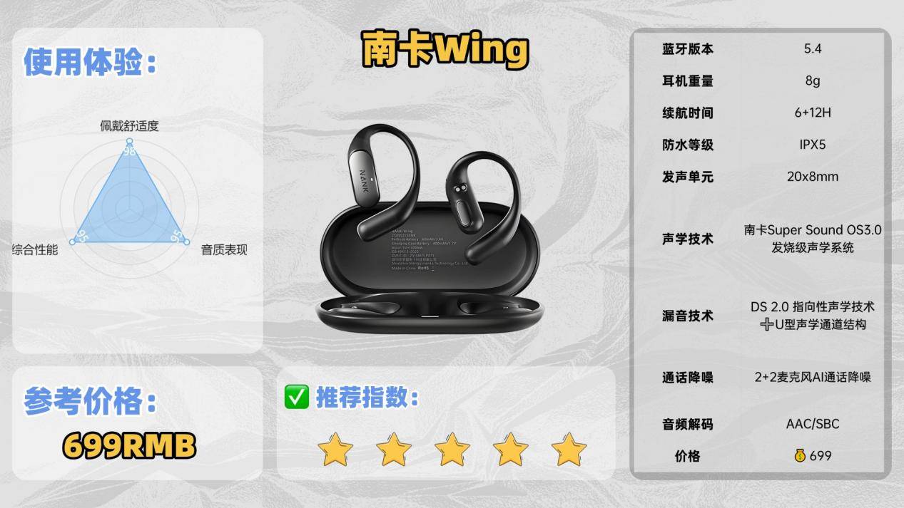 开放式耳机值得买吗？2026年超详细开放式耳机推荐排行榜