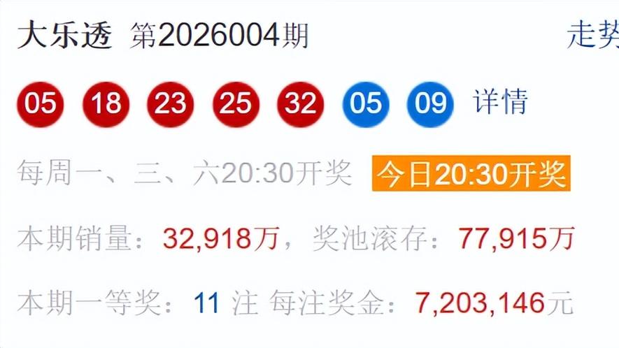 004期大乐透数据解码！下期走势暗藏这些信号