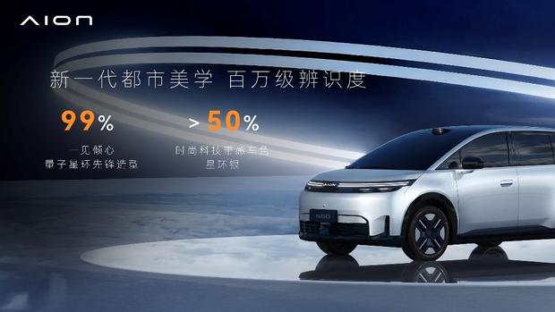 埃安N60把L4级同源算法带到10万级