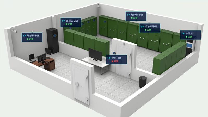 RFID部队物资实施信息化部署