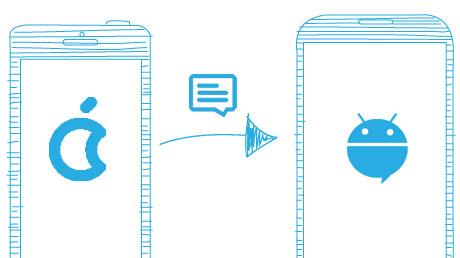 如何将短信从 iPhone 转移到安卓手机？6 种实用方法