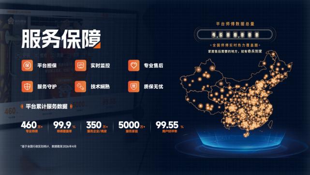 卖货赚再多，抵不过一次售后翻车？奇兵到家让家居商家告别差评