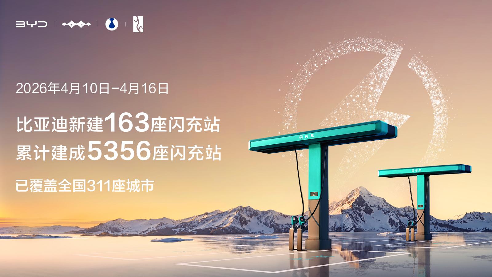 闪充登顶世界之巅 比亚迪“珠峰站”上线 全面推进闪充网络布局