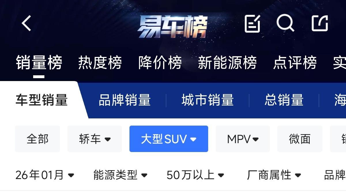 2026开年成绩单亮眼！