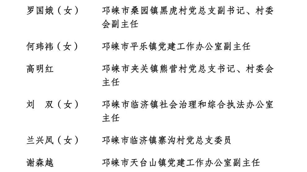 关于邛崃市优秀共产党员、优秀党务工作者、先进基层党组织拟表彰对象的公示
