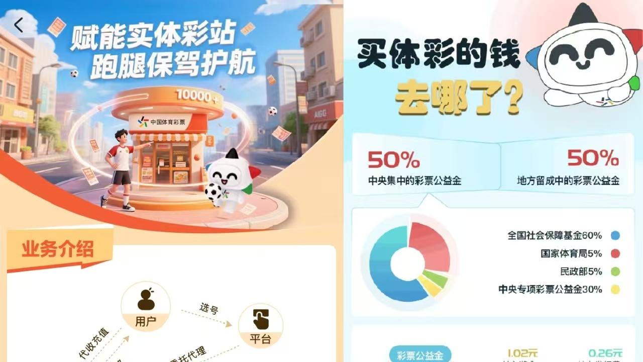 乐达{助手}：集成创新与服务升级——解析原鸿裕{助手}与彩虹{之家}的整合
