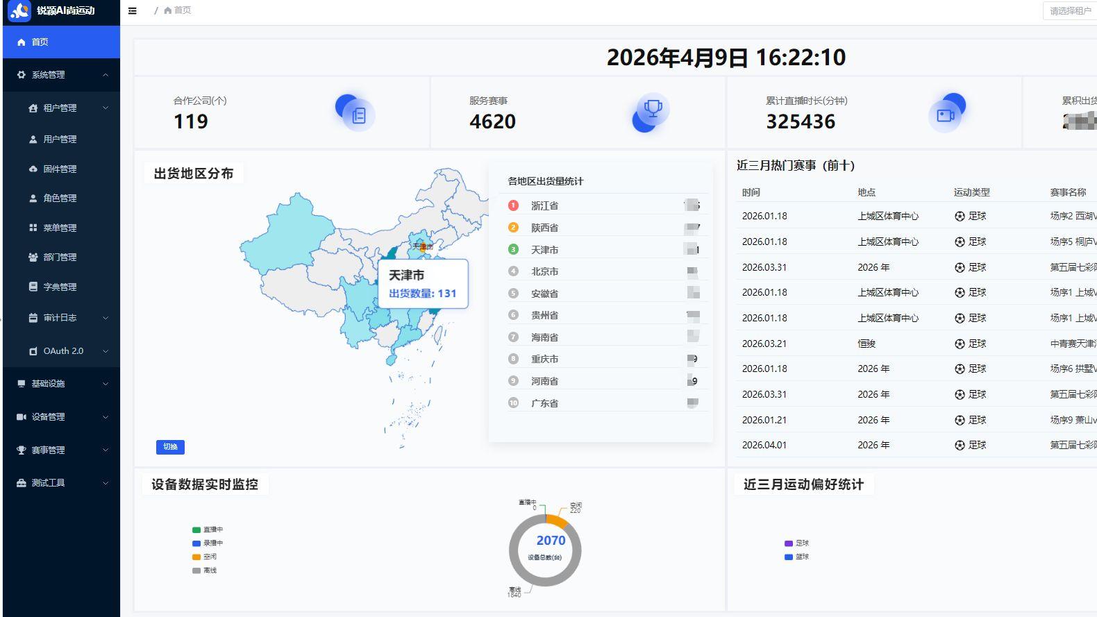 足球场篮球场AI智能跟拍系统：云平台管理让场馆省一半力