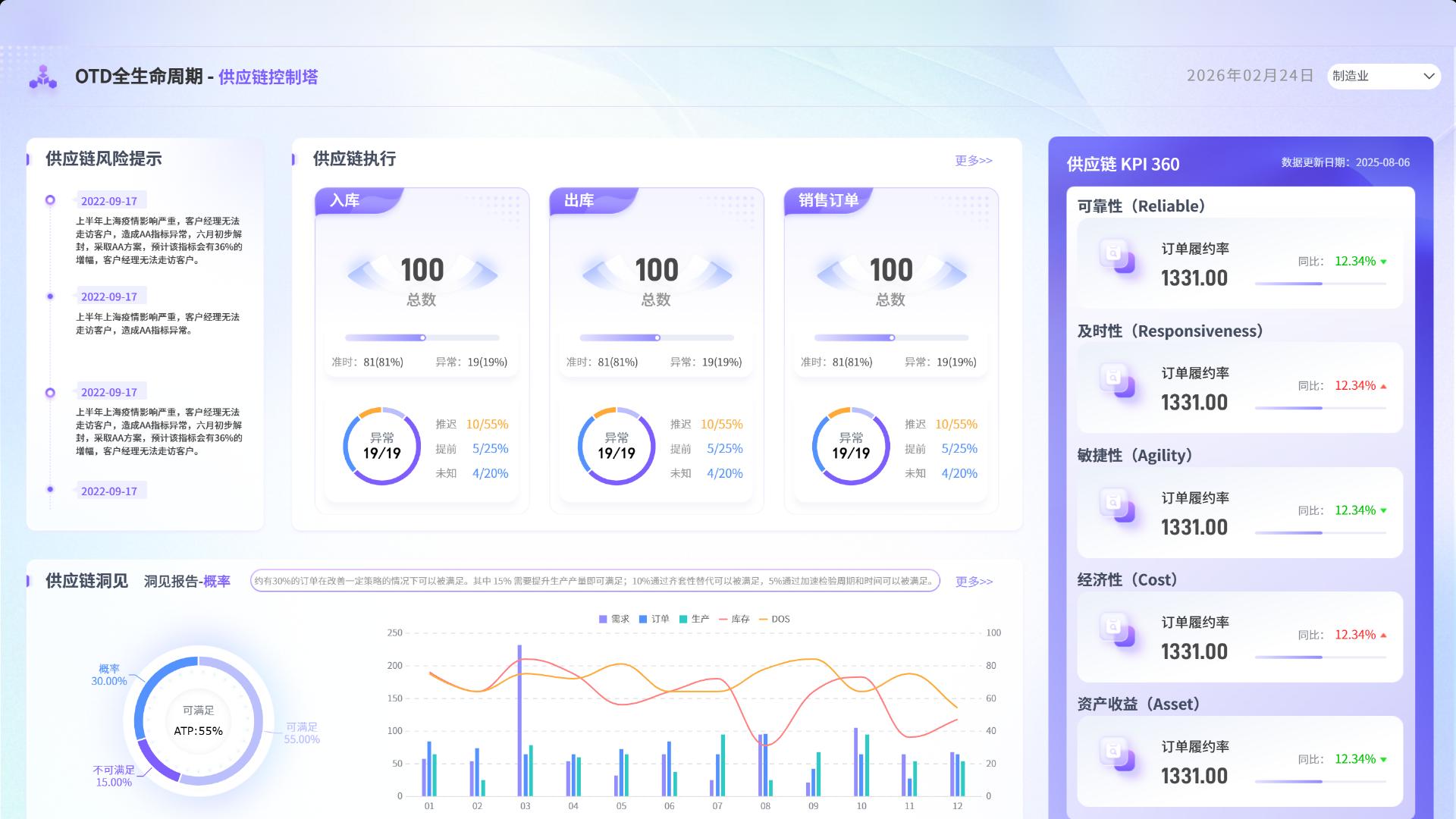 供应链常用的40+专业术语大全，一文详解