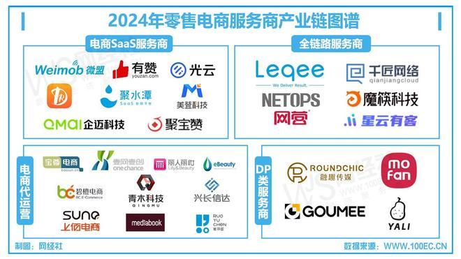 150亿电商运营服务商“极易科技”二次冲刺IPO 能否圆上市梦？