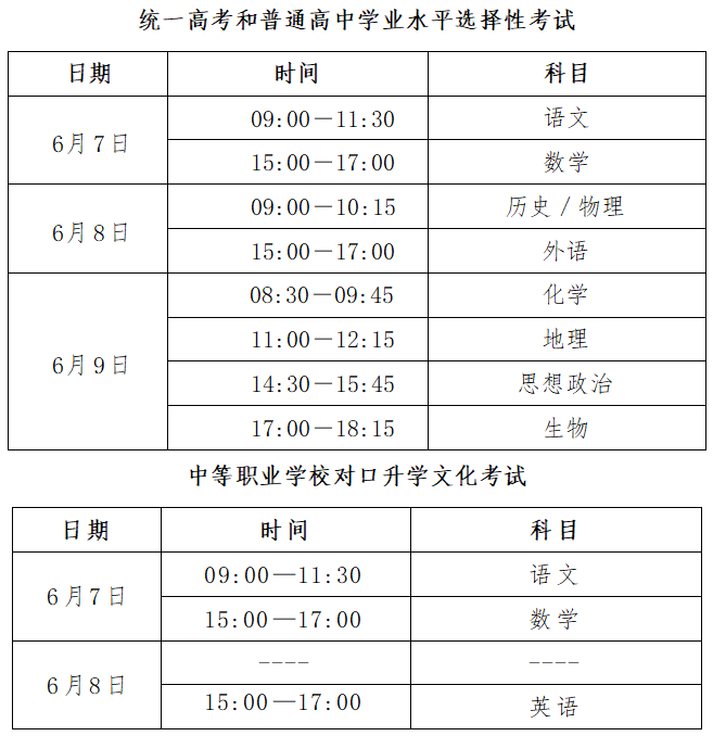 河北省教育考试院发布高考考前提醒↓↓