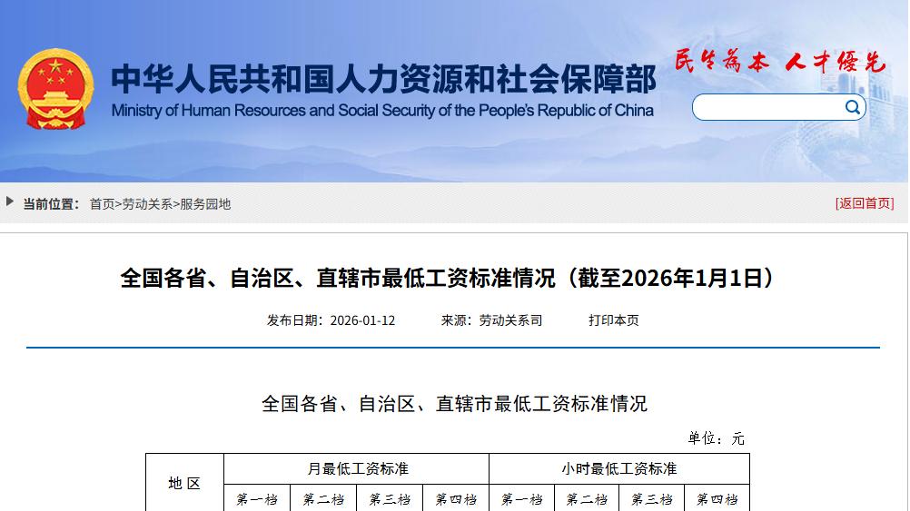 人社部公布最低工资标准