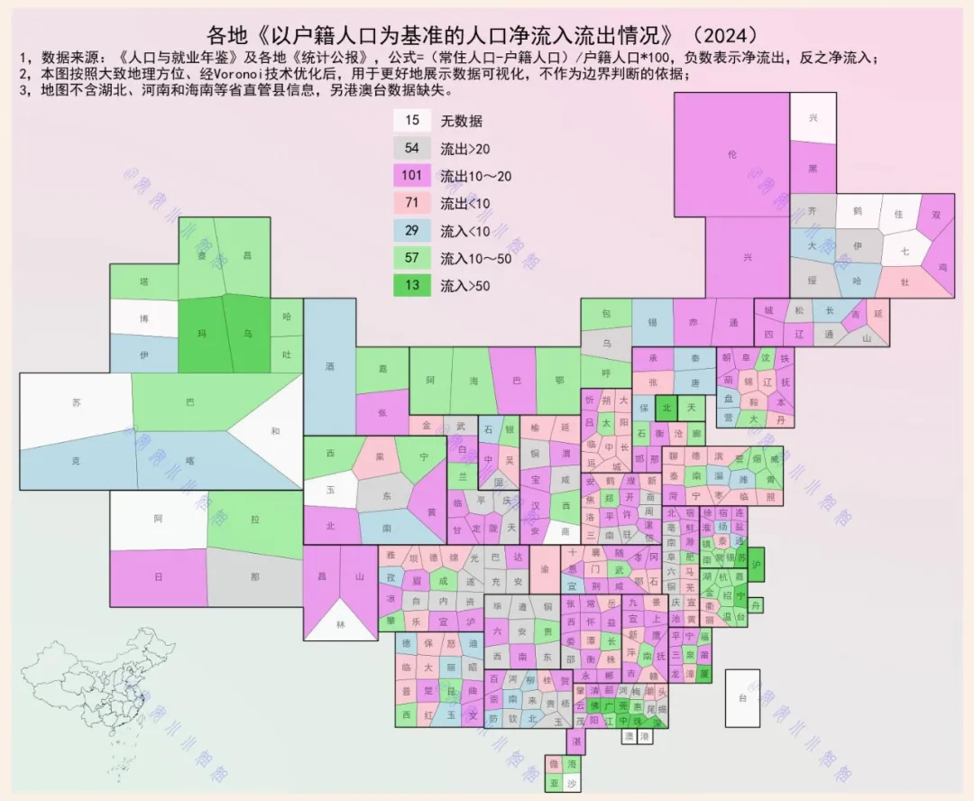 这13座城市，人口净流入超50%