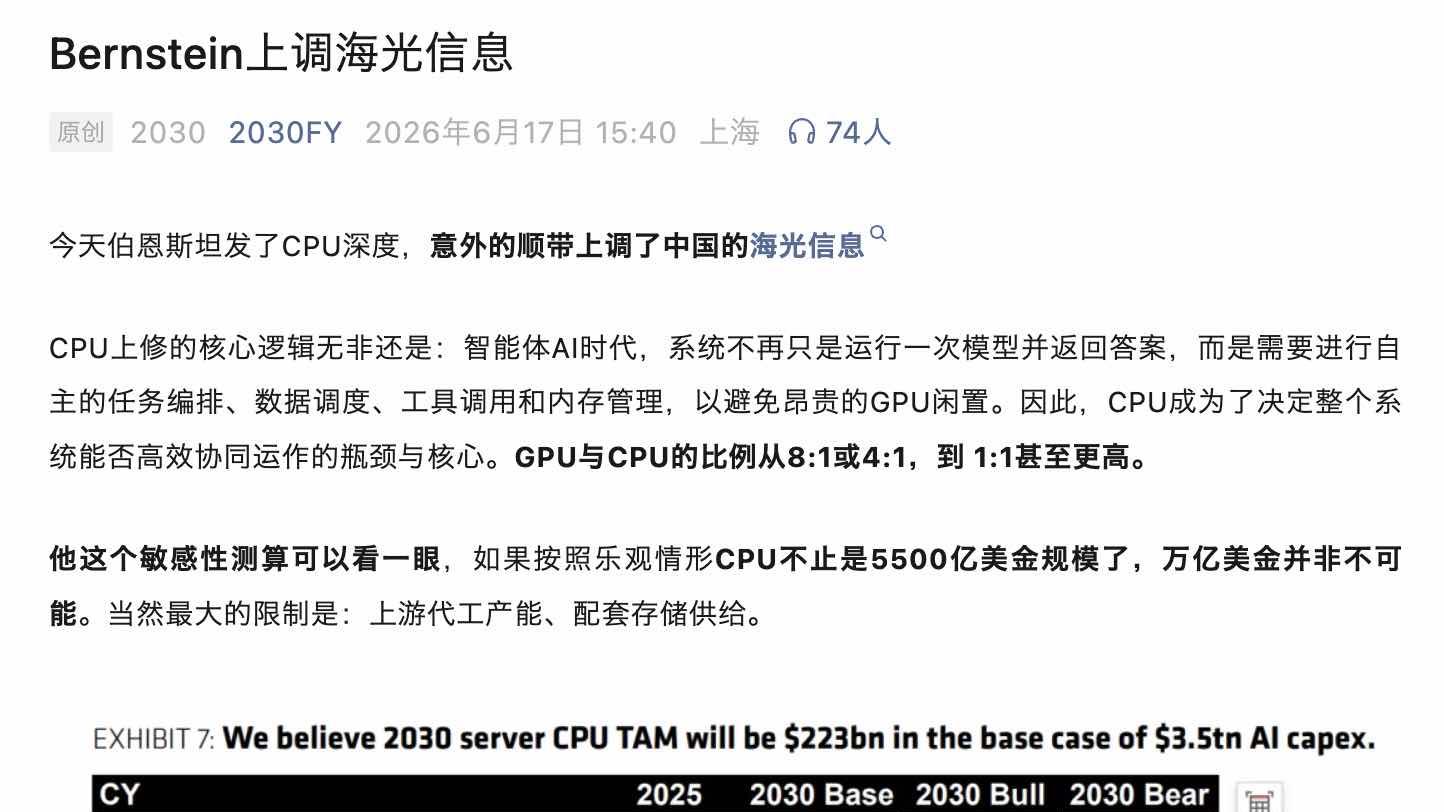 CPU需求涨了5倍？这次真不是忽悠