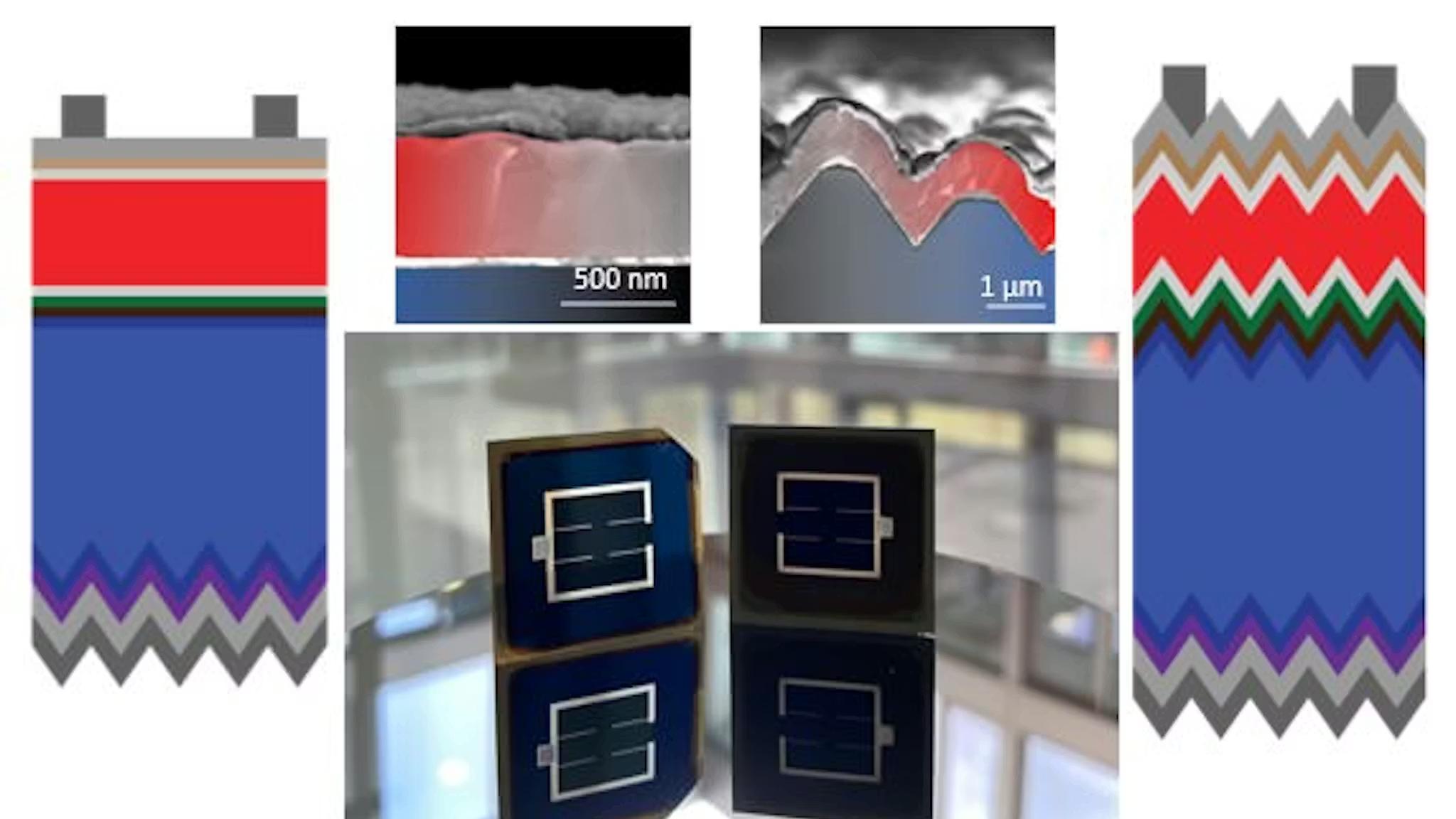手机屏幕不是耗电黑洞，而是隐形充电站：26.7%效率颠覆能源常识