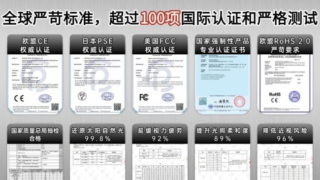 儿童护眼灯排行榜10强品牌公布：诠释儿童护眼台灯推荐品牌有哪些