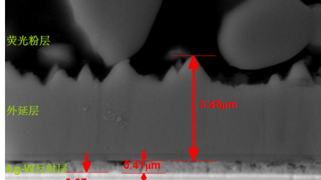 LED芯片来源鉴定
