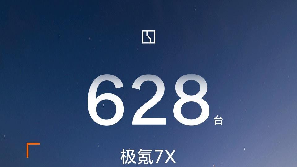 极氪7X这成绩，谁能想到呢？