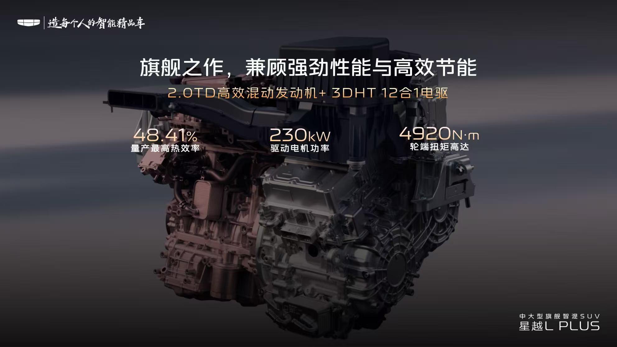 轴距2900mm+空气悬架+激光雷达，星越L PLUS把燃油车玩成新物种