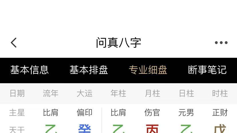 年柱、月柱、日柱、时柱是怎么排的？