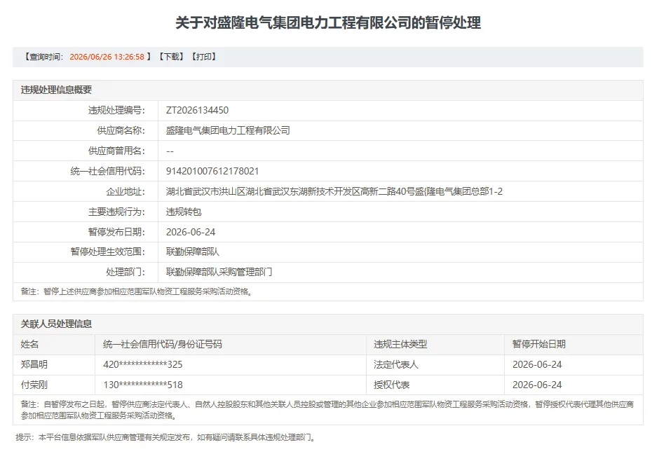 盛隆电气：因违规转包被暂停联勤保障部队采购资格