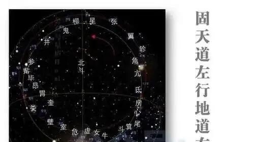 【参同契·首讲】乾坤大义：不懂天心斗柄，便入不了修行的门