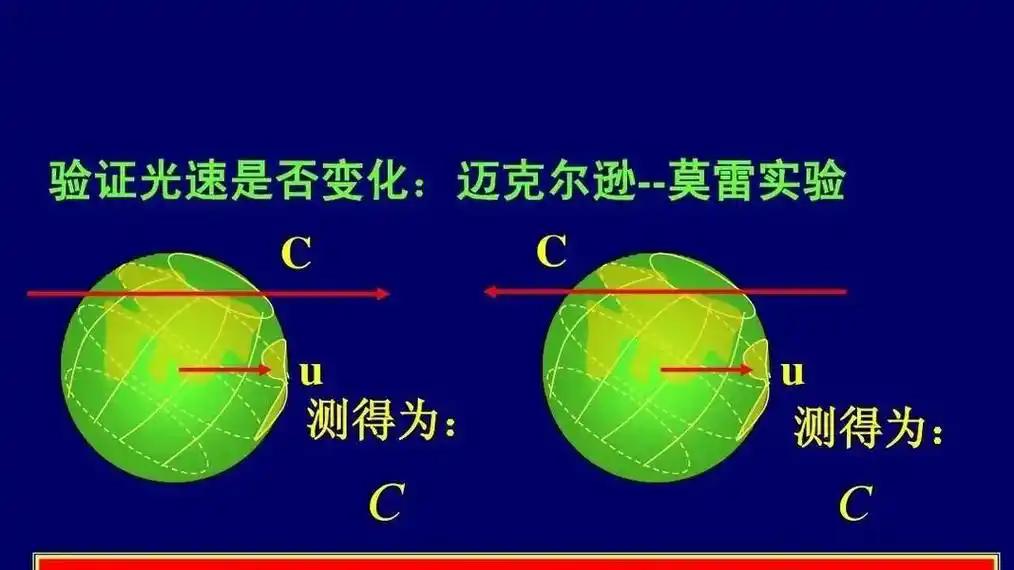 深度长文：拿着手电筒奔跑，手电筒的光相对地面超光速了吗？
