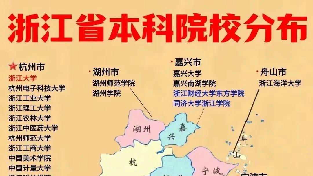 浙江本科选校全攻略！
