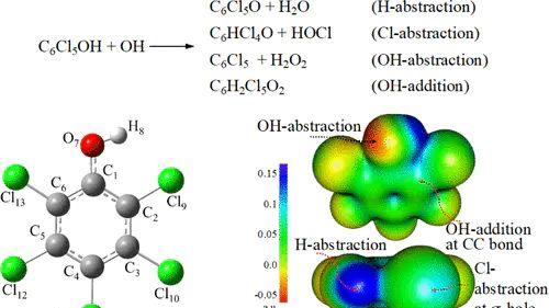 羟基（–OH）的电子 “两面性”：供电子与吸电子特性的调控因素及理论解析