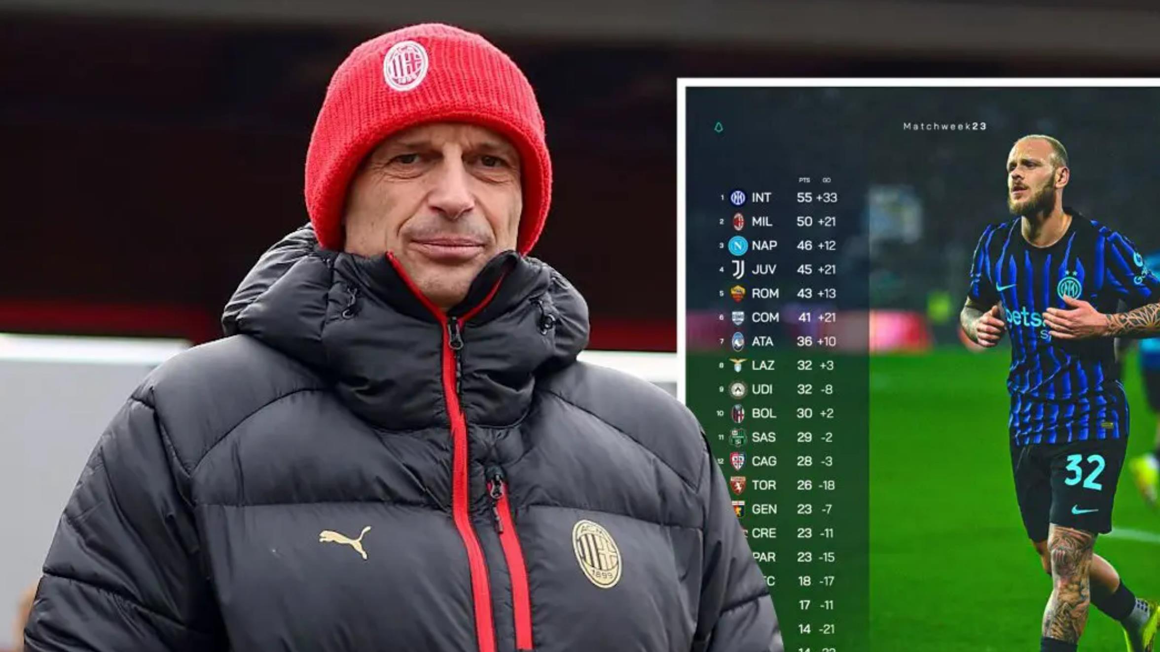 米兰双雄赛程对比：一个月定冠军？阿莱格里一策略或成额外武器？