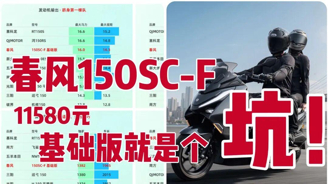 买平踏必看！11580元的春风150SC-F基础版为啥是个坑？
