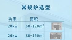 2026家用壁挂炉选购指南：功率+炉型+品牌，一篇搞定不踩坑