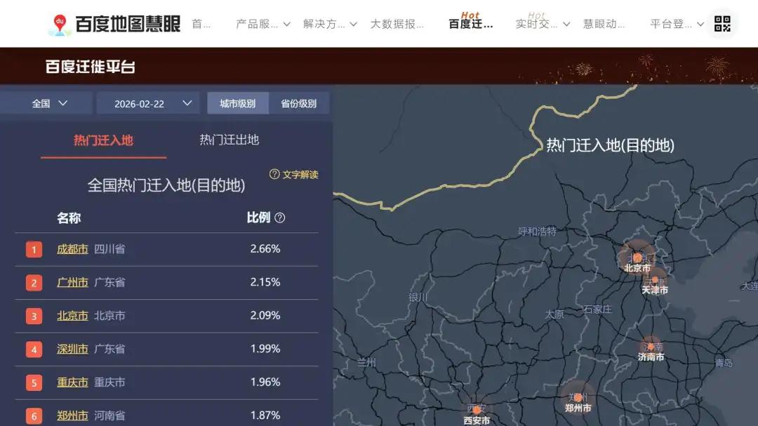 2026年春运后半程流量观察：返工潮下的迁徙与路网压力