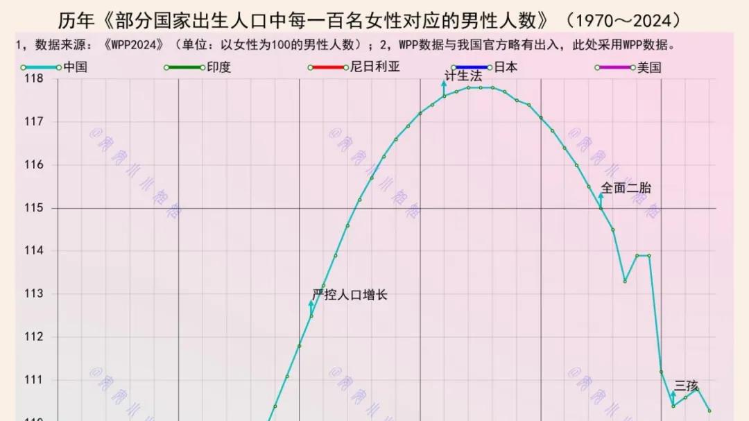 Hello，树先生，咋没带个老婆回来呢？