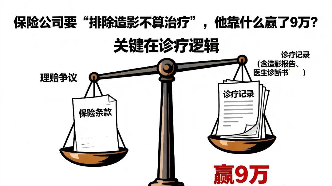 保险拒赔律师何帆：深度解析“微创冠状动脉介入手术 ”被拒赔怎么办？