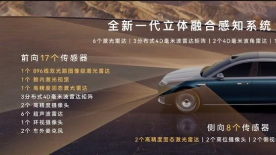 上市13个月累计交付19000辆，尊界S800超高端序列再落一子
