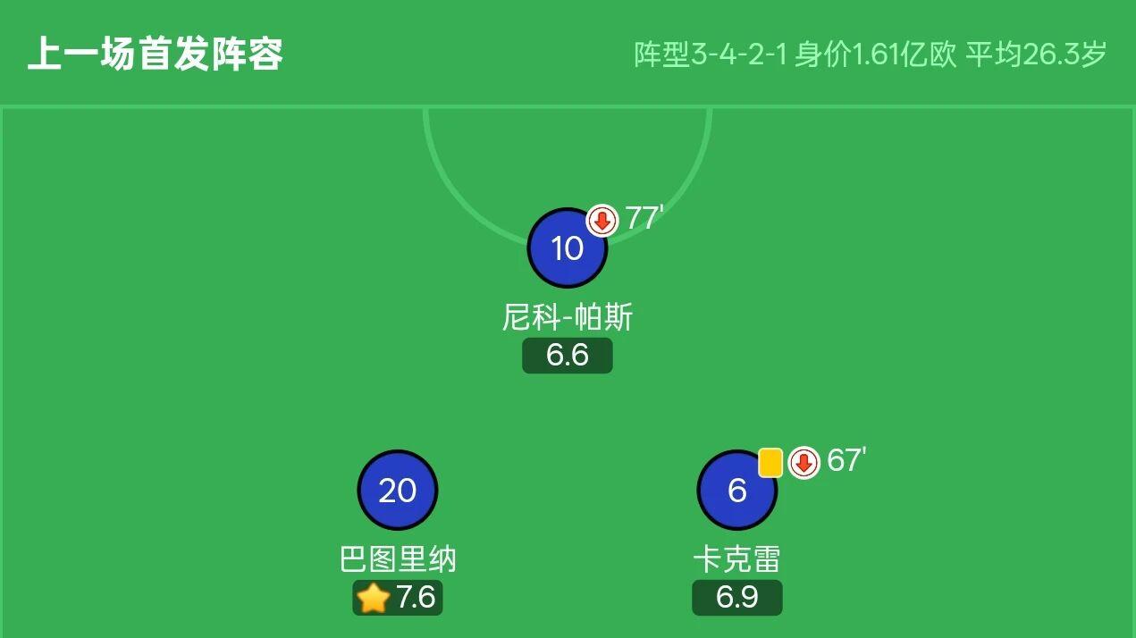 3月22意甲爆燃！科莫2-0碾压，天才轰世界波封神