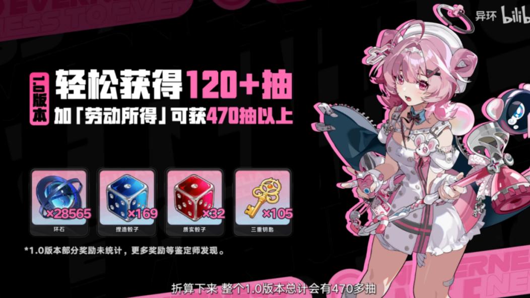 《异环》抢滩登陆，二游都市开放世界新一轮长线战役打响