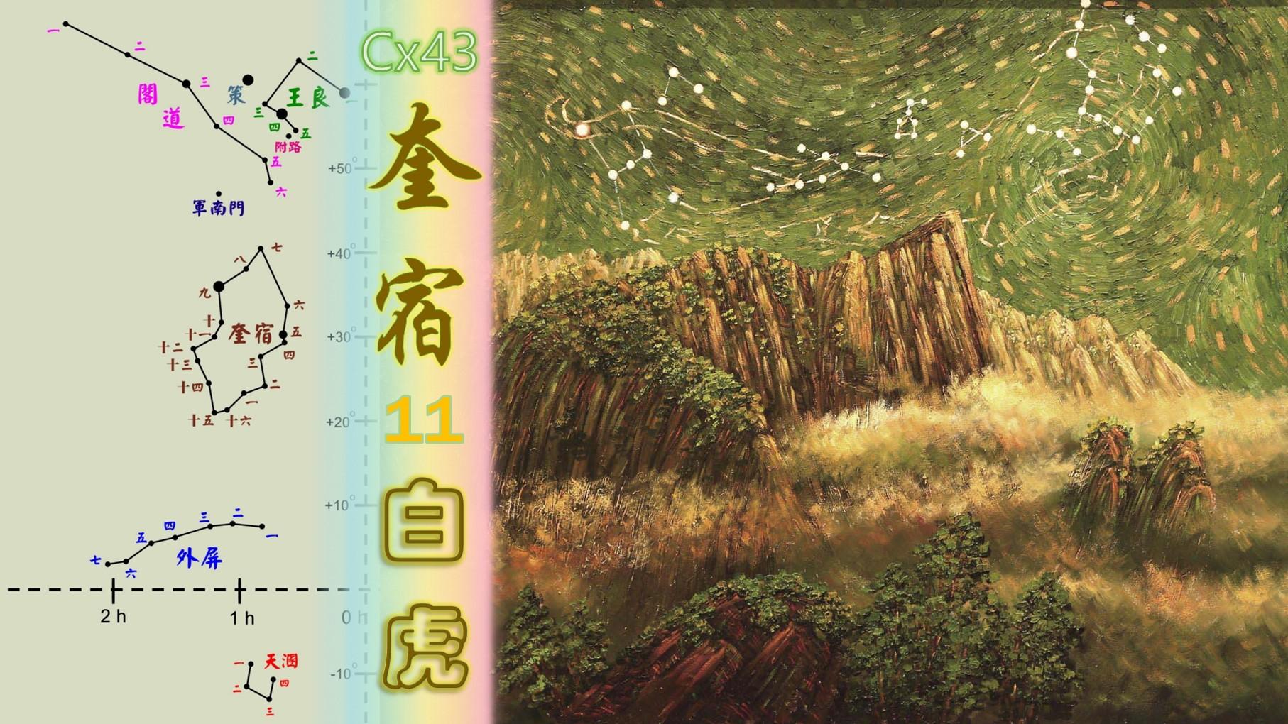 河中六个阁道行，附路一星道傍明——奎宿【元星空】古籍图~白虎之一